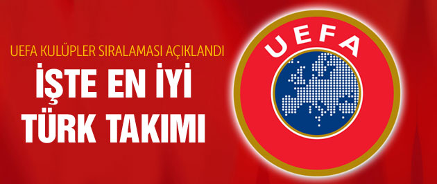 UEFA’ya göre en başarılı Türk takımı